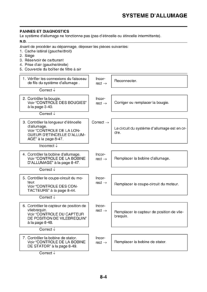 Page 310