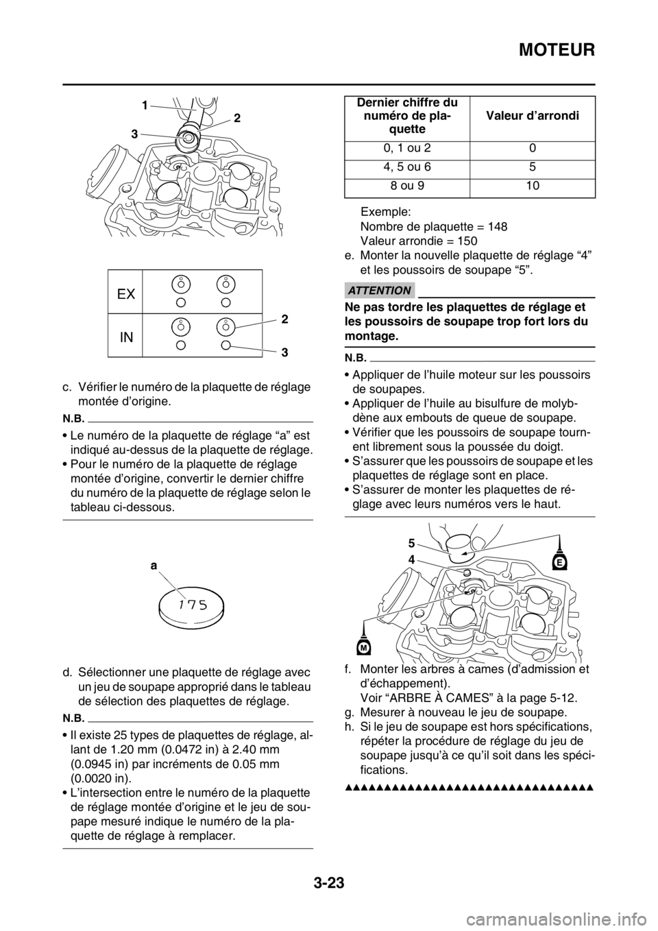 YAMAHA YZ250F 2015  Notices Demploi (in French) MOTEUR
3-23
c. Vérifier le numéro de la plaquette de réglage 
montée d’origine.
N.B.
• Le numéro de la plaquette de réglage “a” est 
indiqué au-dessus de la plaquette de réglage.
• P