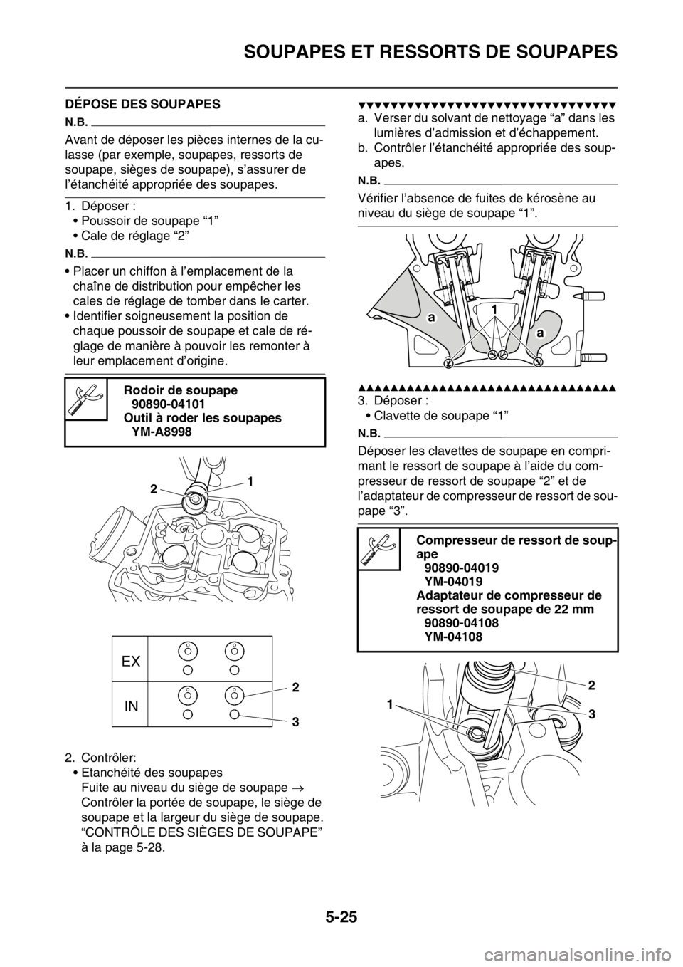 YAMAHA YZ250F 2015  Notices Demploi (in French) SOUPAPES ET RESSORTS DE SOUPAPES
5-25
FAS1SM5221DÉPOSE DES SOUPAPES
N.B.
Avant de déposer les pièces internes de la cu-
lasse (par exemple, soupapes, ressorts de 
soupape, sièges de soupape), s’