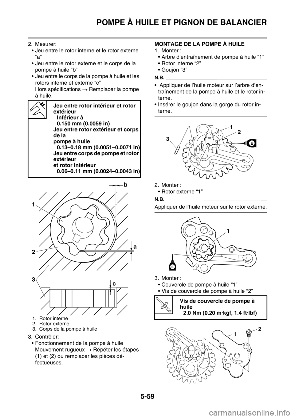 YAMAHA YZ250F 2015  Notices Demploi (in French) POMPE À HUILE ET PIGNON DE BALANCIER
5-59
2. Mesurer:
• Jeu entre le rotor interne et le rotor externe 
“a”
• Jeu entre le rotor externe et le corps de la 
pompe à huile “b”
• Jeu entr