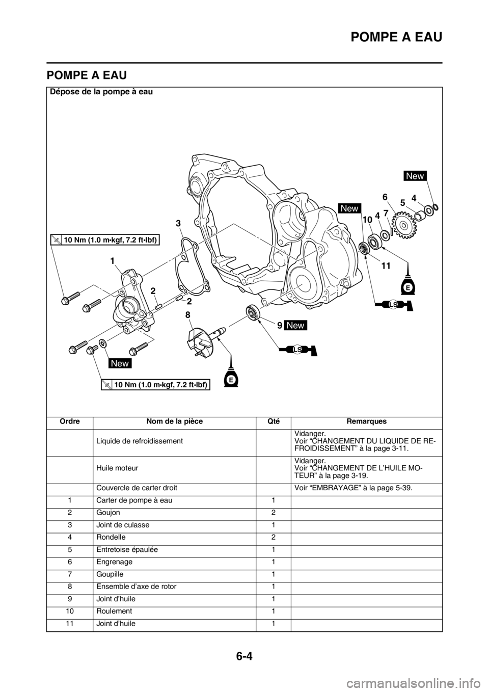 YAMAHA YZ250F 2015  Notices Demploi (in French) POMPE A EAU
6-4
FAS1SM5300
POMPE A EAU
Dépose de la pompe à eau
Ordre Nom de la pièce Qté Remarques
Liquide de refroidissementVidanger.
Voir “CHANGEMENT DU LIQUIDE DE RE-
FROIDISSEMENT” à la 