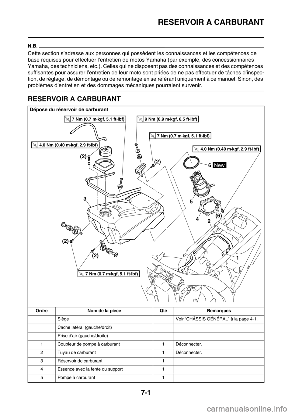 YAMAHA YZ250F 2015  Notices Demploi (in French) RESERVOIR A CARBURANT
7-1
FAS1SM5306
N.B.
Cette section s’adresse aux personnes qui possèdent les connaissances et les compétences de 
base requises pour effectuer l’entretien de motos Yamaha (p