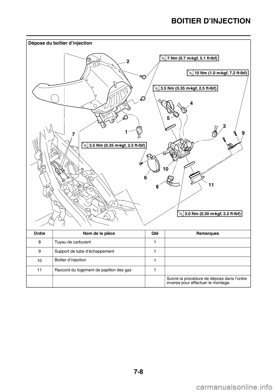 YAMAHA YZ250F 2015  Notices Demploi (in French) BOITIER D’INJECTION
7-8
8 Tuyau de carburant 1
9 Support de tube d’échappement 1
10Boitier d’injection
1
11 Raccord du logement de papillon des gaz 1
Suivre la procédure de dépose dans l’or