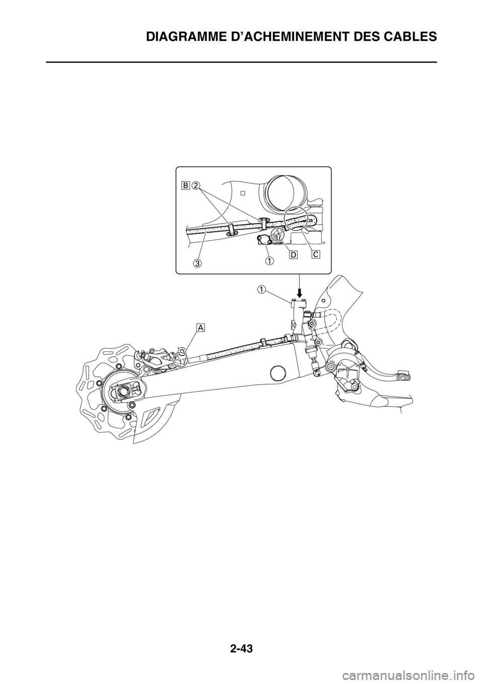 YAMAHA YZ250F 2015  Notices Demploi (in French) DIAGRAMME D’ACHEMINEMENT DES CABLES
2-43 