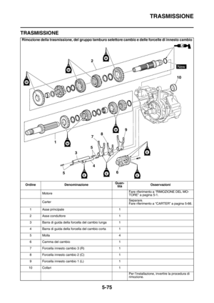 Page 280