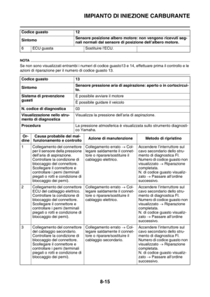 Page 321