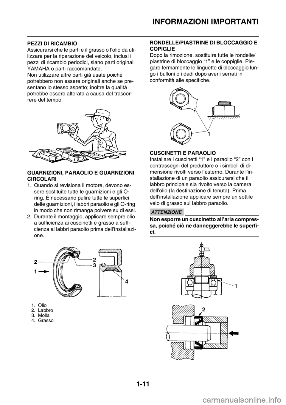 YAMAHA YZ250F 2015  Manuale duso (in Italian) INFORMAZIONI IMPORTANTI
1-11
HAS1SM5024PEZZI DI RICAMBIO
Assicurarsi che le parti e il grasso o l’olio da uti-
lizzare per la riparazione del veicolo, inclusi i 
pezzi di ricambio periodici, siano p