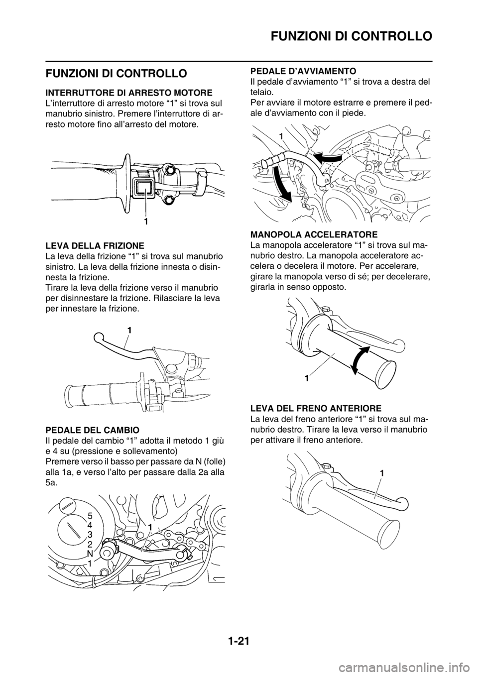 YAMAHA YZ250F 2015  Manuale duso (in Italian) FUNZIONI DI CONTROLLO
1-21
HAS1SM5032
FUNZIONI DI CONTROLLO
HAS1SM5033INTERRUTTORE DI ARRESTO MOTORE
L’interruttore di arresto motore “1” si trova sul 
manubrio sinistro. Premere l’interruttor