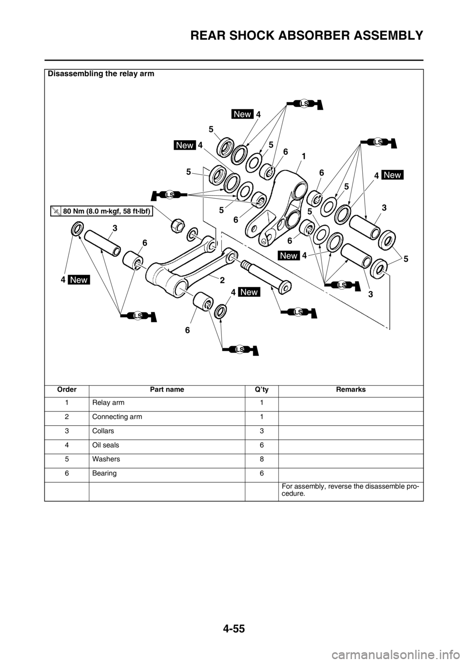 YAMAHA YZ250F 2014  Owners Manual REAR SHOCK ABSORBER ASSEMBLY
4-55
Disassembling the relay arm
Order Part name Q’ty Remarks
1 Relay arm 1
2 Connecting arm 1
3Collars 3
4Oil seals 6
5Washers 8
6 Bearing 6
For assembly, reverse the d