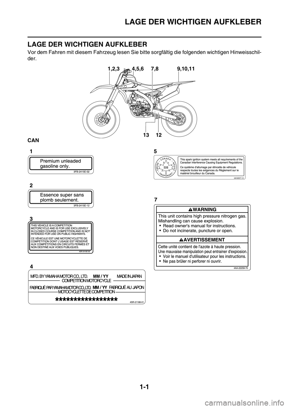YAMAHA YZ250F 2014  Betriebsanleitungen (in German) LAGE DER WICHTIGEN AUFKLEBER
1-1
GAS1SM1008
LAGE DER WICHTIGEN AUFKLEBER
Vor dem Fahren mit diesem Fahrzeug lesen Sie bitte sorgfältig die folgenden wichtigen Hinweisschil-
der.
CAN
9,10,11 7,8
13
12