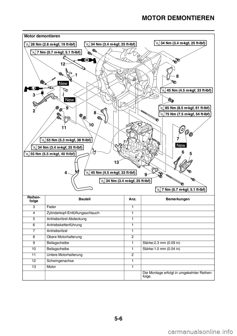 YAMAHA YZ250F 2014  Betriebsanleitungen (in German) MOTOR DEMONTIEREN
5-6
3 Feder 1
4 Zylinderkopf-Entlüftungsschlauch 1
5 Antriebsritzel-Abdeckung 1
6 Antriebskettenführung 1
7 Antriebsritzel 1
8 Obere Motorhalterung 2
9 Beilagscheibe 1 Stärke:2.3 