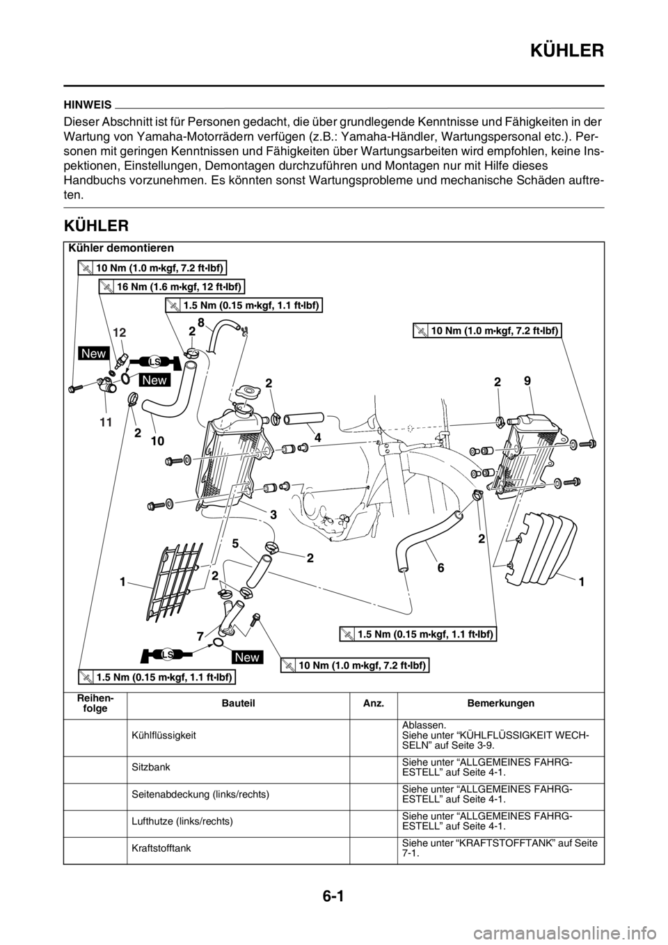 YAMAHA YZ250F 2014  Betriebsanleitungen (in German) KÜHLER
6-1
GAS1SM1295
HINWEIS
Dieser Abschnitt ist für Personen gedacht, die über grundlegende Kenntnisse und Fähigkeiten in der 
Wartung von Yamaha-Motorrädern verfügen (z.B.: Yamaha-Händler, 