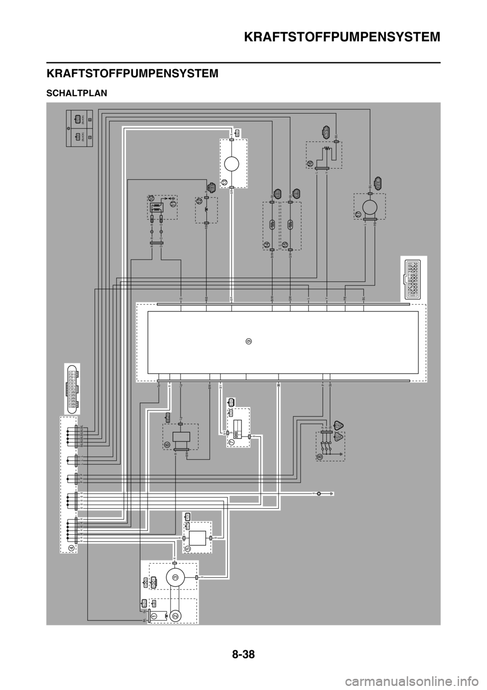 YAMAHA YZ250F 2014  Betriebsanleitungen (in German) KRAFTSTOFFPUMPENSYSTEM
8-38
KRAFTSTOFFPUMPENSYSTEM
GAS1SM1331SCHALTPLAN
B/LGy
BR
A
A
AA
B
RR R R R R R
B
B
B
RR
R
Lg
LgB/WB/Y
B/YB
B
BP
PP
Sb
B/LP/B
P/B
YL
YL
L
G/WBr/W
G/WBr/W
B/LB/L
B/L
B/L
B/R
B/R
