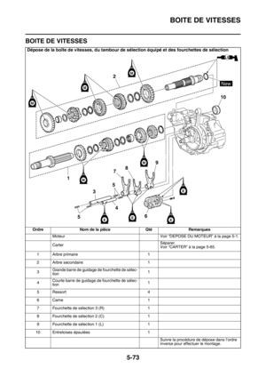 Page 280