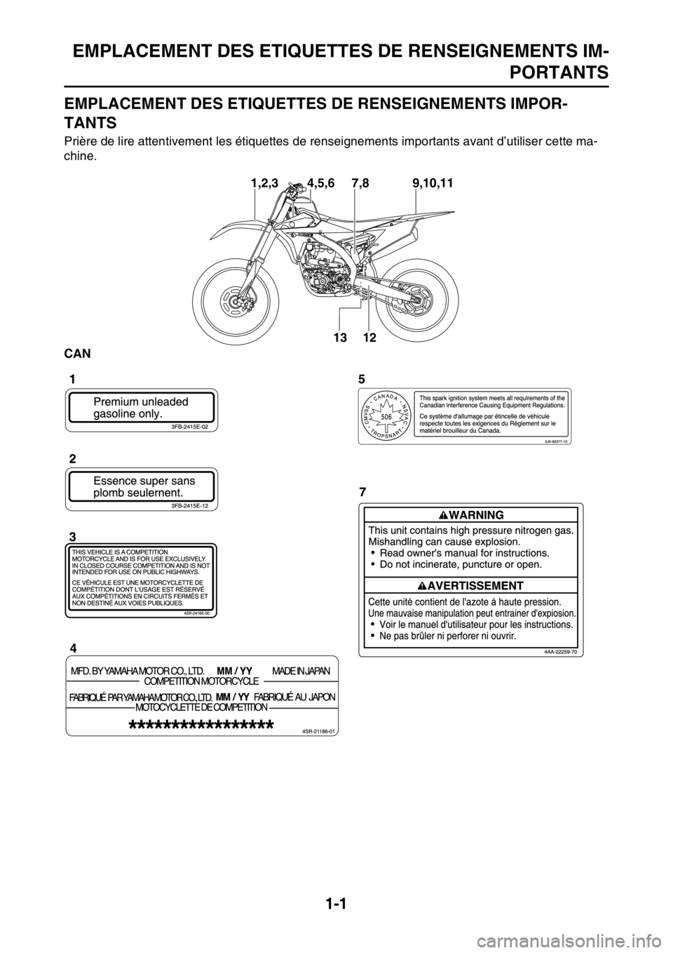 YAMAHA YZ250F 2014  Notices Demploi (in French) EMPLACEMENT DES ETIQUETTES DE RENSEIGNEMENTS IM-
PORTANTS
1-1
FAS1SM1008
EMPLACEMENT DES ETIQUETTES DE RENSEIGNEMENTS IMPOR-
TANTS
Prière de lire attentivement les étiquettes de renseignements impor