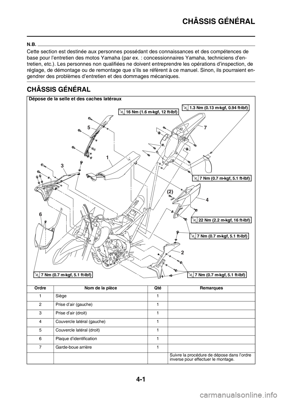 YAMAHA YZ250F 2014 Notices Demploi (in French) CHÂSSIS GÉNÉRAL
4-1
FAS1SM1117
N.B.
Cette section est destinée aux personnes possédant des connaissances et des compétences de
base pour l’entretien des motos Yamaha (par ex. : concessionnair YAMAHA YZ250F 2014 Notices Demploi (in French) CHÂSSIS GÉNÉRAL
4-1
FAS1SM1117
N.B.
Cette section est destinée aux personnes possédant des connaissances et des compétences de
base pour l’entretien des motos Yamaha (par ex. : concessionnair