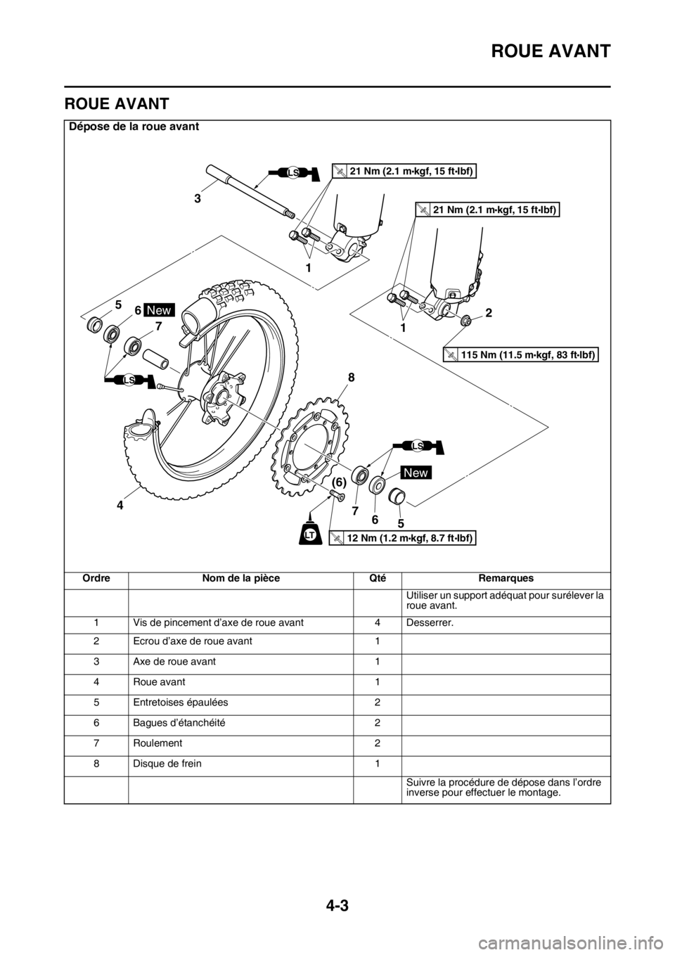 YAMAHA YZ250F 2014  Notices Demploi (in French) ROUE AVANT
4-3
FAS1SM1122
ROUE AVANT
Dépose de la roue avant
Ordre Nom de la pièce Qté Remarques
Utiliser un support adéquat pour surélever la 
roue avant.
1 Vis de pincement d’axe de roue avan