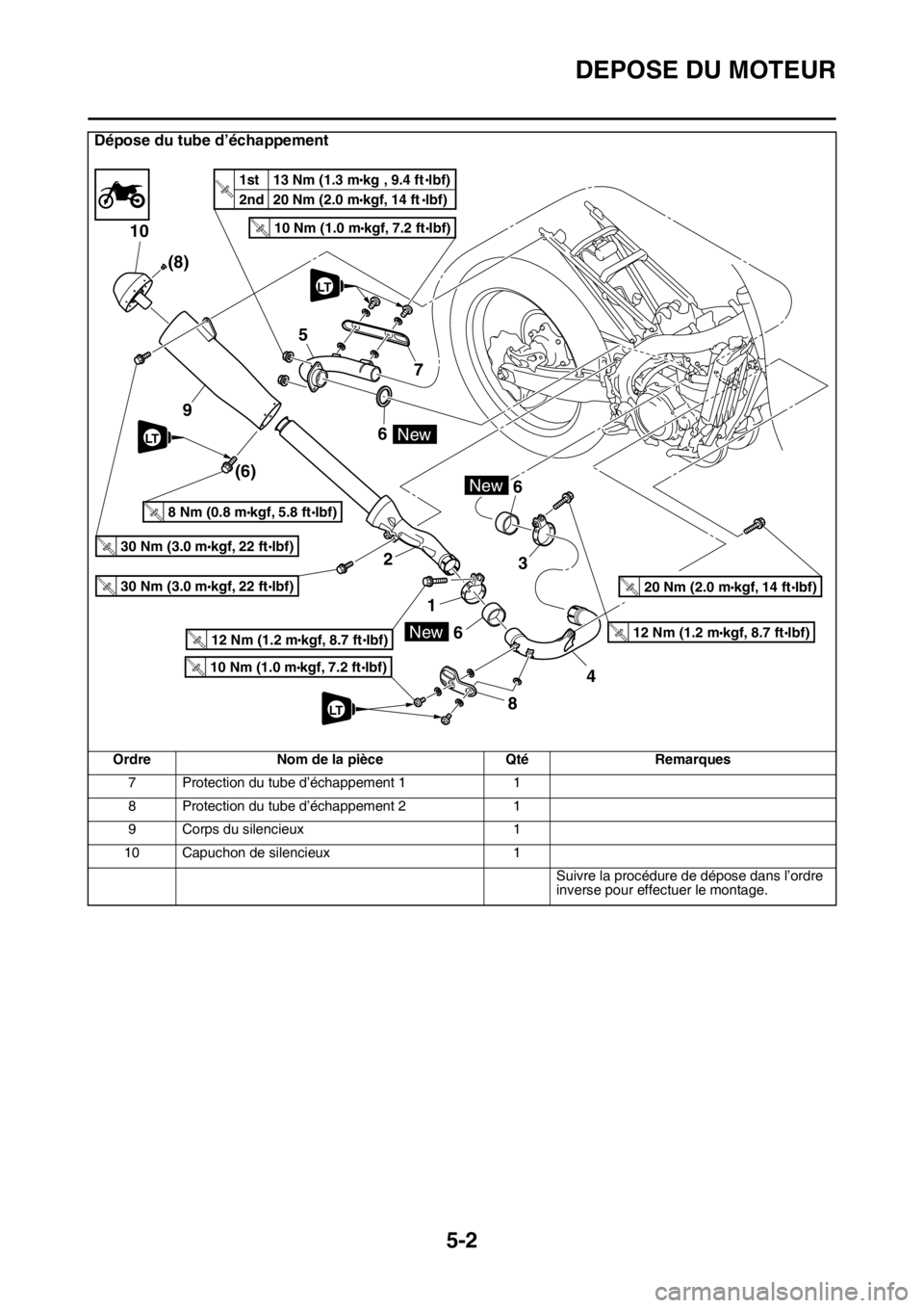 YAMAHA YZ250F 2014  Notices Demploi (in French) DEPOSE DU MOTEUR
5-2
7 Protection du tube d’échappement 1 1
8 Protection du tube d’échappement 2 1
9 Corps du silencieux 1
10 Capuchon de silencieux 1
Suivre la procédure de dépose dans l’or