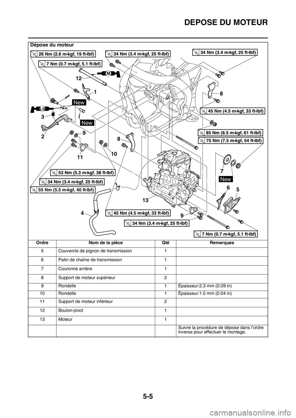 YAMAHA YZ250F 2014  Notices Demploi (in French) DEPOSE DU MOTEUR
5-5
5 Couvercle de pignon de transmission 1
6 Patin de chaîne de transmission 1
7 Couronne arrière 1
8 Support de moteur supérieur 2
9 Rondelle 1 Épaisseur:2.3 mm (0.09 in)
10 Ron