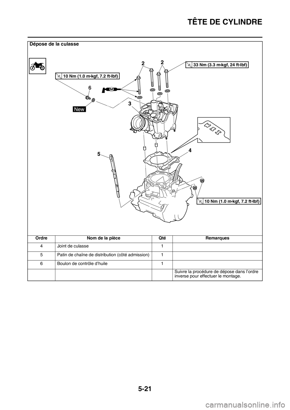 YAMAHA YZ250F 2014  Notices Demploi (in French) TÊTE DE CYLINDRE
5-21
4 Joint de culasse 1
5 Patin de chaîne de distribution (côté admission) 1
6 Boulon de contrôle d’huile 1
Suivre la procédure de dépose dans l’ordre 
inverse pour effec
