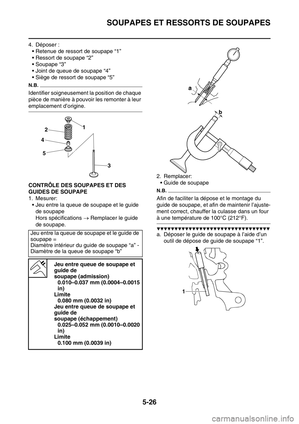 YAMAHA YZ250F 2014 Notices Demploi (in French) SOUPAPES ET RESSORTS DE SOUPAPES
5-26
4. Déposer :
• Retenue de ressort de soupape “1”
• Ressort de soupape “2”
• Soupape “3”
• Joint de queue de soupape “4”
• Siège de res YAMAHA YZ250F 2014 Notices Demploi (in French) SOUPAPES ET RESSORTS DE SOUPAPES
5-26
4. Déposer :
• Retenue de ressort de soupape “1”
• Ressort de soupape “2”
• Soupape “3”
• Joint de queue de soupape “4”
• Siège de res