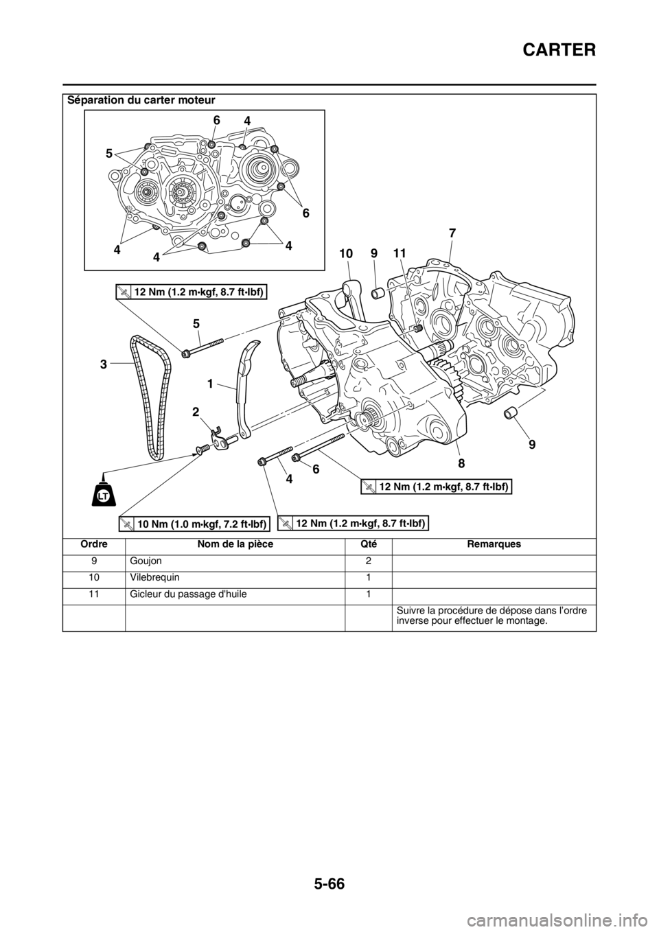 YAMAHA YZ250F 2014  Notices Demploi (in French) CARTER
5-66
9Goujon 2
10 Vilebrequin 1
11 Gicleur du passage dhuile 1
Suivre la procédure de dépose dans l’ordre 
inverse pour effectuer le montage.
Séparation du carter moteur
Ordre Nom de la p