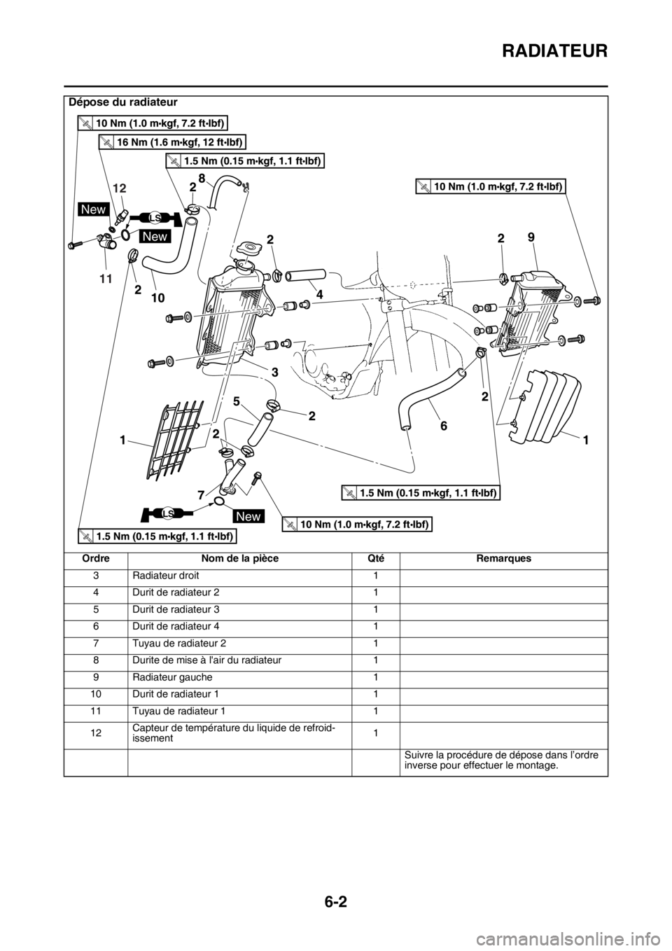 YAMAHA YZ250F 2014  Notices Demploi (in French) RADIATEUR
6-2
3 Radiateur droit 1
4 Durit de radiateur 2 1
5 Durit de radiateur 3 1
6 Durit de radiateur 4 1
7 Tuyau de radiateur 2 1
8 Durite de mise à lair du radiateur 1
9 Radiateur gauche 1
10 D