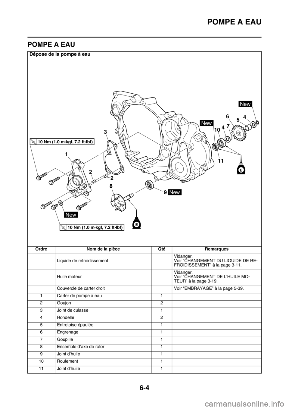 YAMAHA YZ250F 2014  Notices Demploi (in French) POMPE A EAU
6-4
FAS1SM1299
POMPE A EAU
Dépose de la pompe à eau
Ordre Nom de la pièce Qté Remarques
Liquide de refroidissementVidanger.
Voir “CHANGEMENT DU LIQUIDE DE RE-
FROIDISSEMENT” à la 