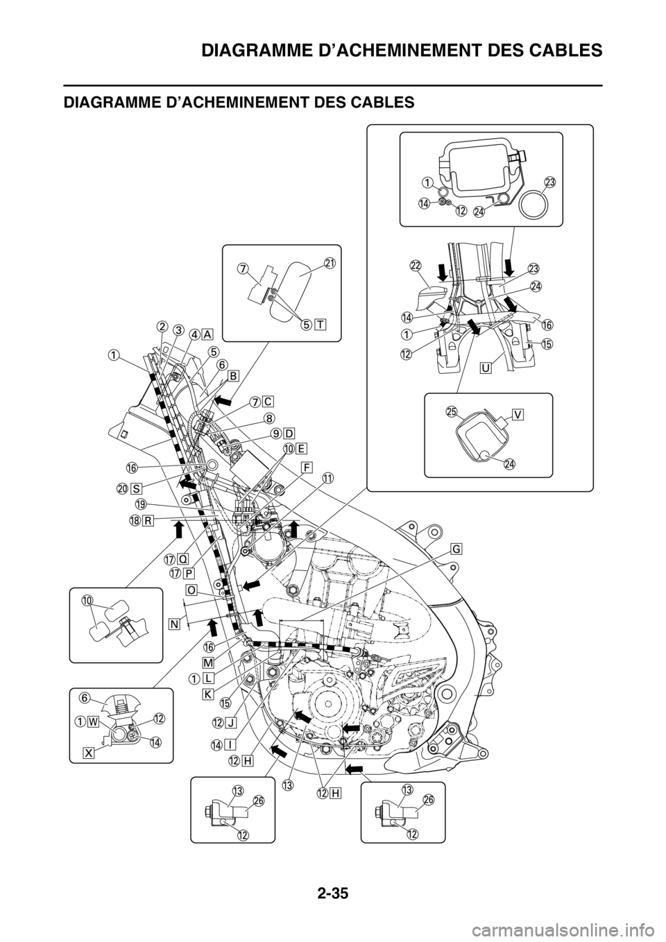 YAMAHA YZ250F 2014  Notices Demploi (in French) DIAGRAMME D’ACHEMINEMENT DES CABLES
2-35
FAS1SM1064
DIAGRAMME D’ACHEMINEMENT DES CABLES 