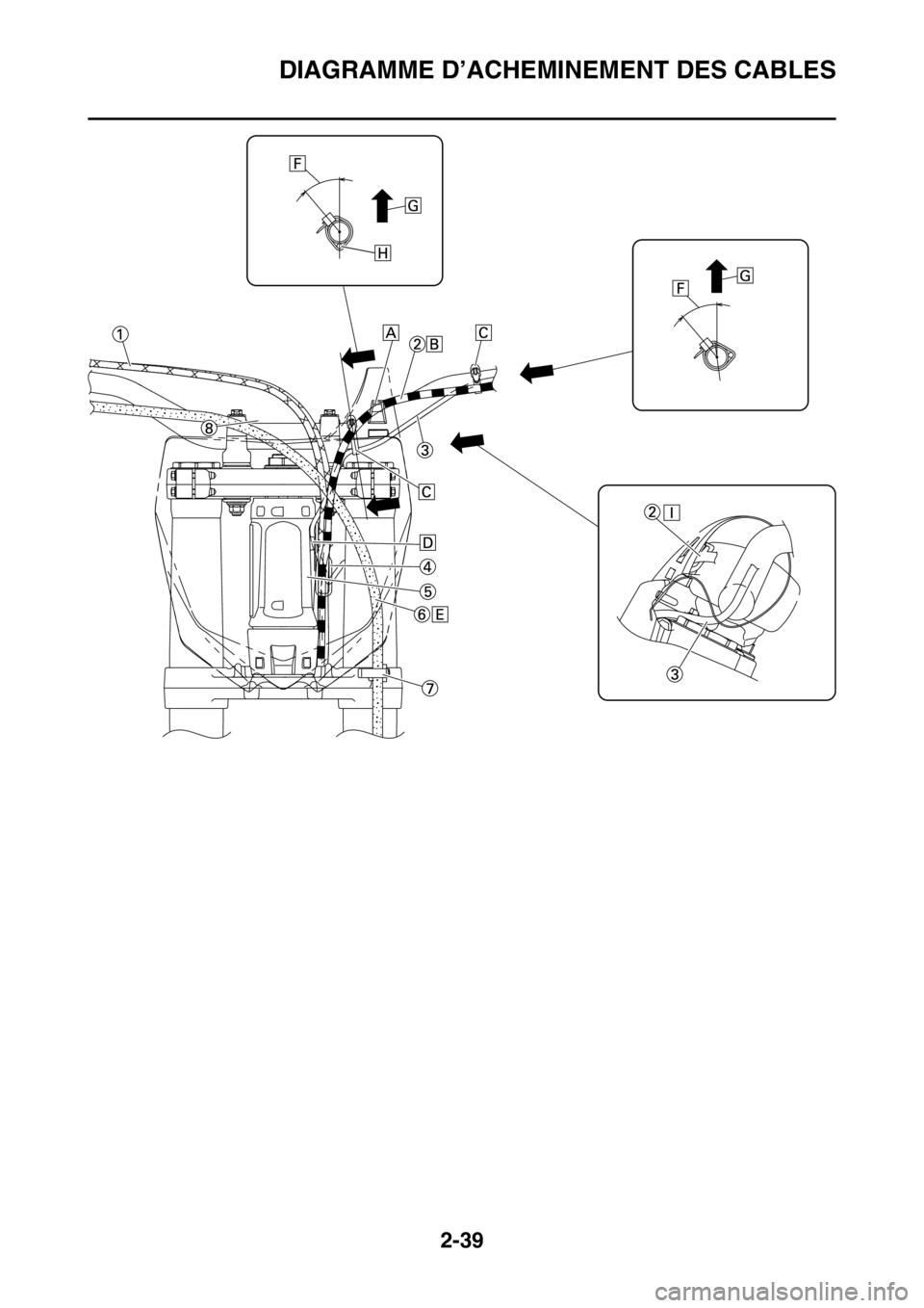 YAMAHA YZ250F 2014  Notices Demploi (in French) DIAGRAMME D’ACHEMINEMENT DES CABLES
2-39 