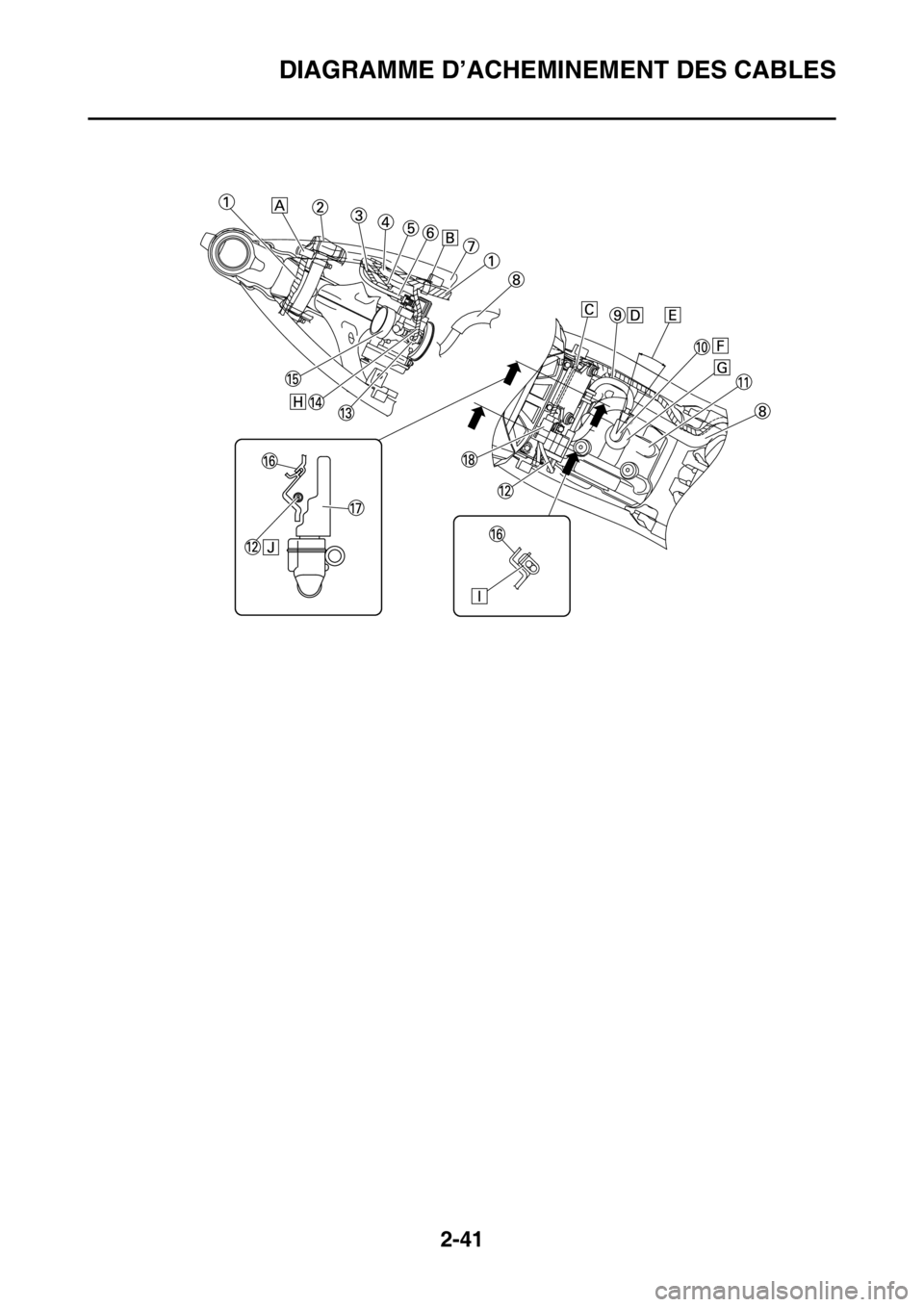 YAMAHA YZ250F 2014  Notices Demploi (in French) DIAGRAMME D’ACHEMINEMENT DES CABLES
2-41 