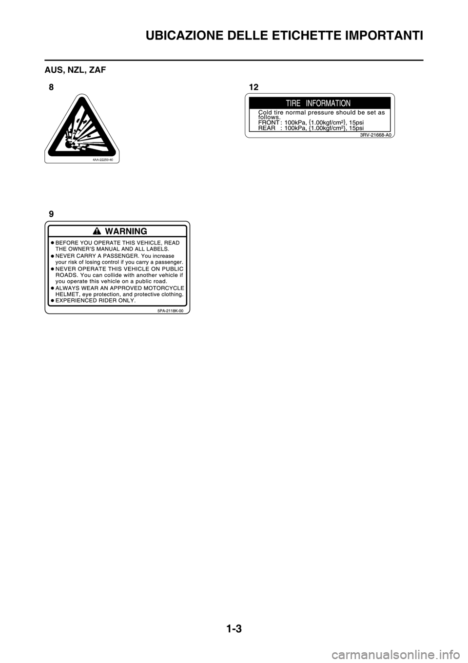 YAMAHA YZ250F 2014  Manuale duso (in Italian) UBICAZIONE DELLE ETICHETTE IMPORTANTI
1-3
AUS, NZL, ZAF 