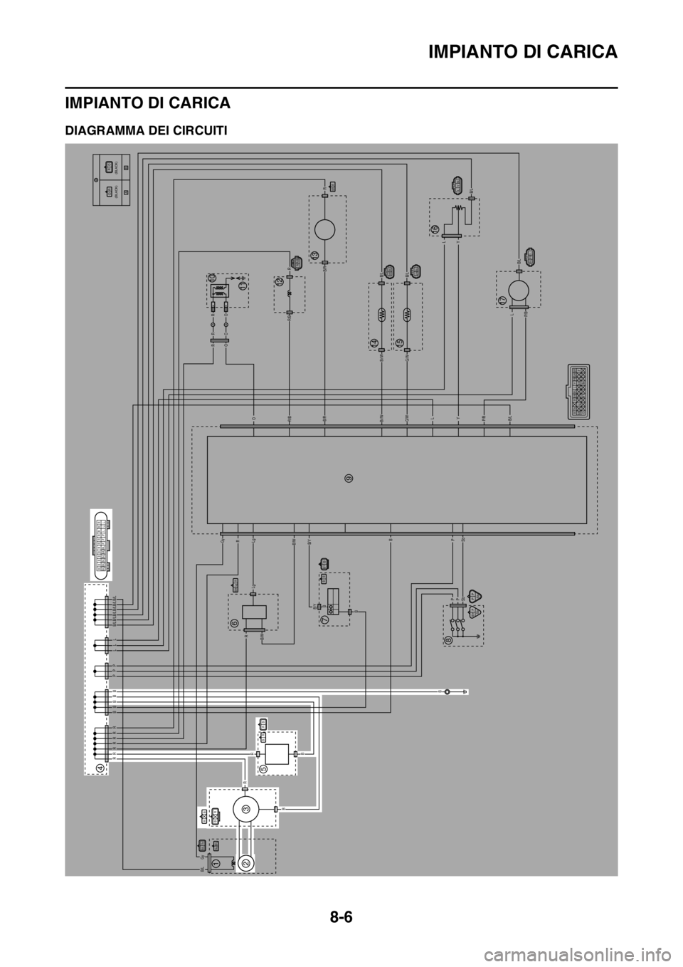 YAMAHA YZ250F 2014  Manuale duso (in Italian) IMPIANTO DI CARICA
8-6
IMPIANTO DI CARICA
HAS1SM1324DIAGRAMMA DEI CIRCUITI
B/LGy
BR
A
A
AA
B
RR R R R R R
B
B
B
RR
R
Lg
LgB/WB/Y
B/YB
B
BP
PP
Sb
B/LP/B
P/B
YL
YL
L
G/WBr/W
G/WBr/W
B/LB/L
B/L
B/L
B/R
B