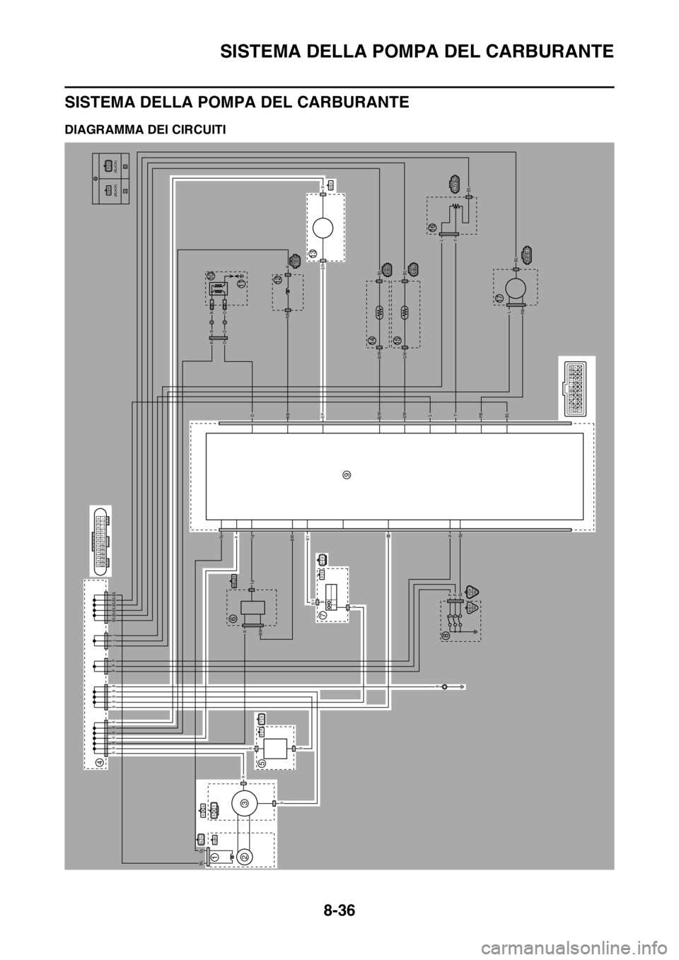 YAMAHA YZ250F 2014  Manuale duso (in Italian) SISTEMA DELLA POMPA DEL CARBURANTE
8-36
SISTEMA DELLA POMPA DEL CARBURANTE
HAS1SM1331DIAGRAMMA DEI CIRCUITI
B/LGy
BR
A
A
AA
B
RR R R R R R
B
B
B
RR
R
Lg
LgB/WB/Y
B/YB
B
BP
PP
Sb
B/LP/B
P/B
YL
YL
L
G/W