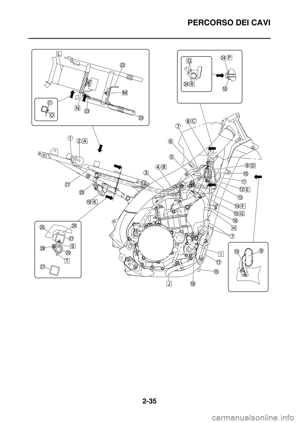 YAMAHA YZ250F 2014  Manuale duso (in Italian) PERCORSO DEI CAVI
2-35 