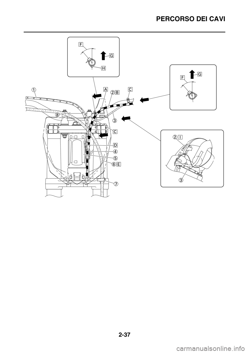 YAMAHA YZ250F 2014  Manuale duso (in Italian) PERCORSO DEI CAVI
2-37 
