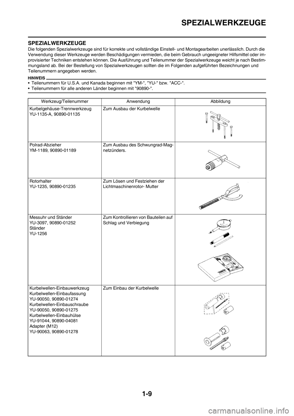 YAMAHA YZ250F 2013  Betriebsanleitungen (in German) 1-9
SPEZIALWERKZEUGE
SPEZIALWERKZEUGE
Die folgenden Spezialwerkzeuge sind für korrekte und vollständige Einstell- und Montagearbeiten unerlässlich. Durch die 
Verwendung dieser Werkzeuge werden Bes