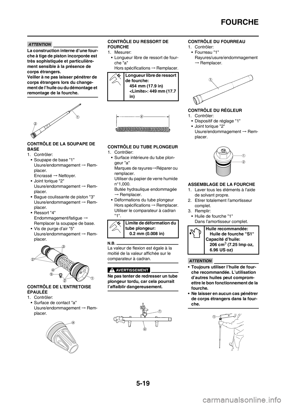 YAMAHA YZ250F 2013  Notices Demploi (in French) 5-19
FOURCHE
La construction interne d’une four-
che à tige de piston incorporée est 
très sophistiquée et particulière-
ment sensible à la présence de 
corps étrangers.
Veiller à ne pas la