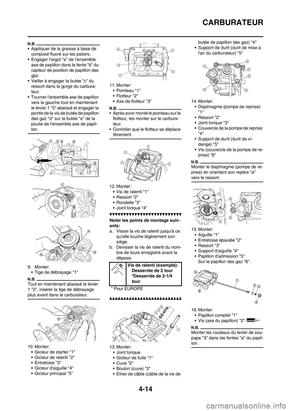 YAMAHA YZ250F 2013 Notices Demploi (in French) 4-14
CARBURATEUR
• Appliquer de la graisse à base de
composé fluoré sur les paliers.
• Engager lergot "a" de lensemble
axe de papillon dans la fente "b" du
capteur de position de papillon YAMAHA YZ250F 2013 Notices Demploi (in French) 4-14
CARBURATEUR
• Appliquer de la graisse à base de
composé fluoré sur les paliers.
• Engager lergot "a" de lensemble
axe de papillon dans la fente "b" du
capteur de position de papillon