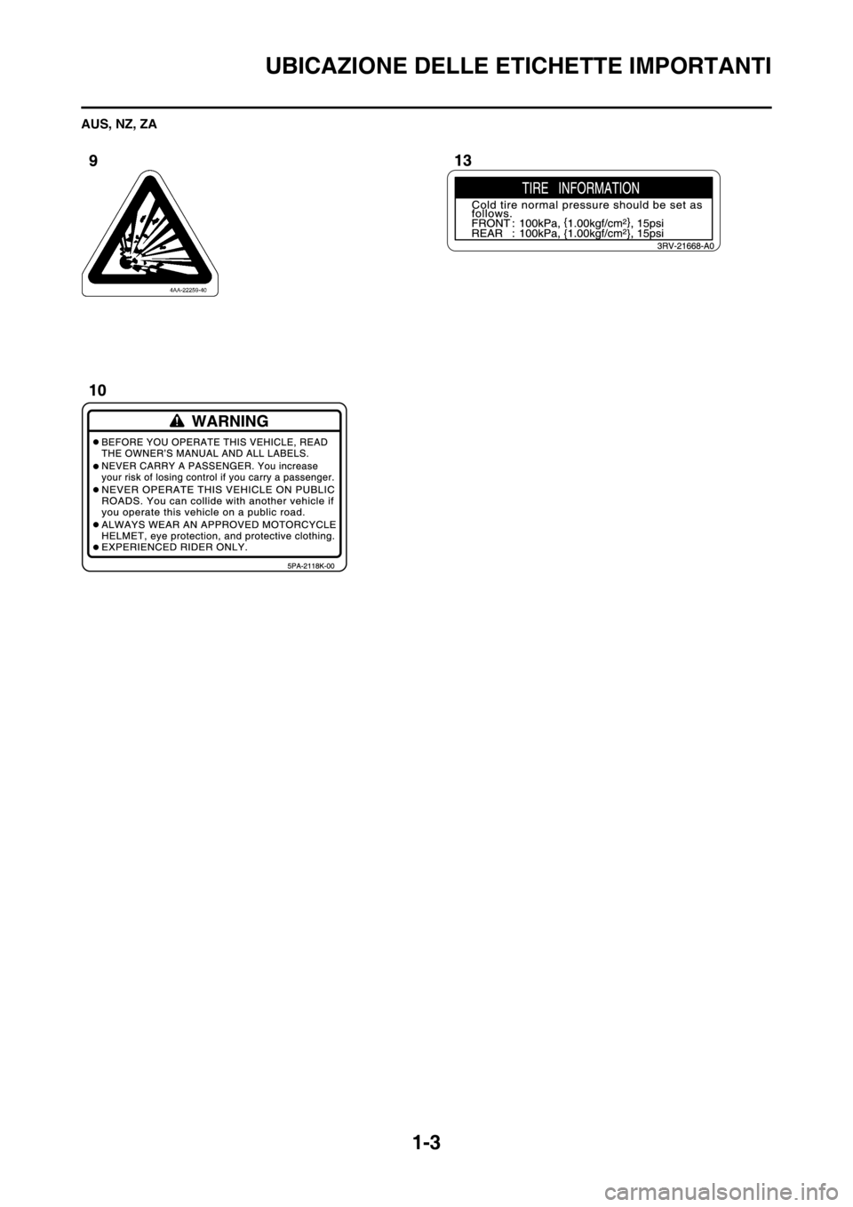 YAMAHA YZ250F 2013  Manuale duso (in Italian) 1-3
UBICAZIONE DELLE ETICHETTE IMPORTANTI
AUS, NZ, ZA 