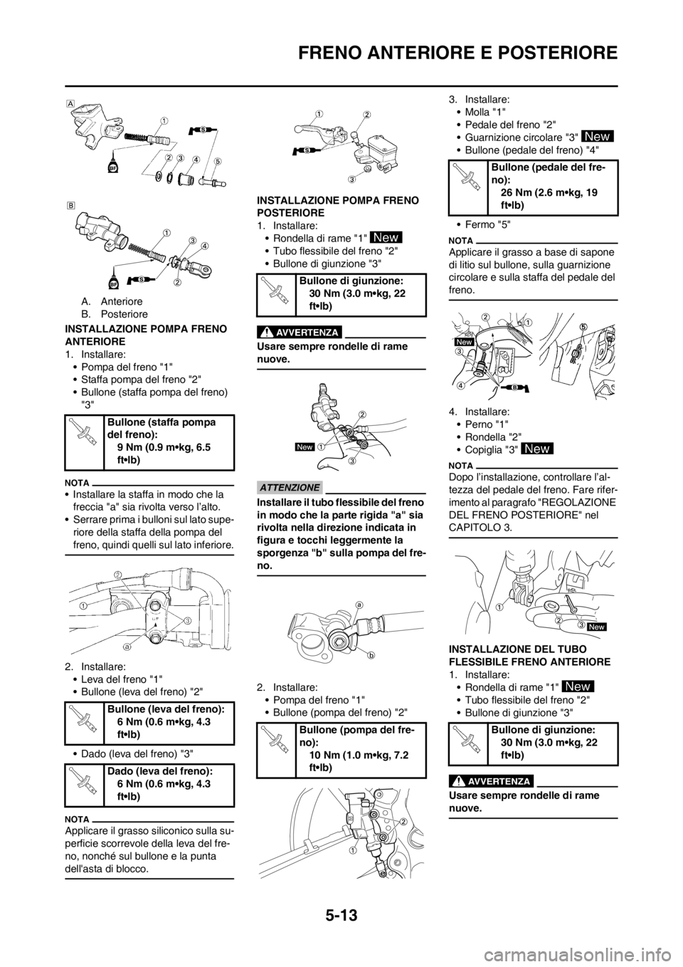 YAMAHA YZ250F 2013  Manuale duso (in Italian) 5-13
FRENO ANTERIORE E POSTERIORE
A. Anteriore
B. Posteriore
INSTALLAZIONE POMPA FRENO 
ANTERIORE
1. Installare:
• Pompa del freno "1"
• Staffa pompa del freno "2"
• Bullone (staffa pompa del fr