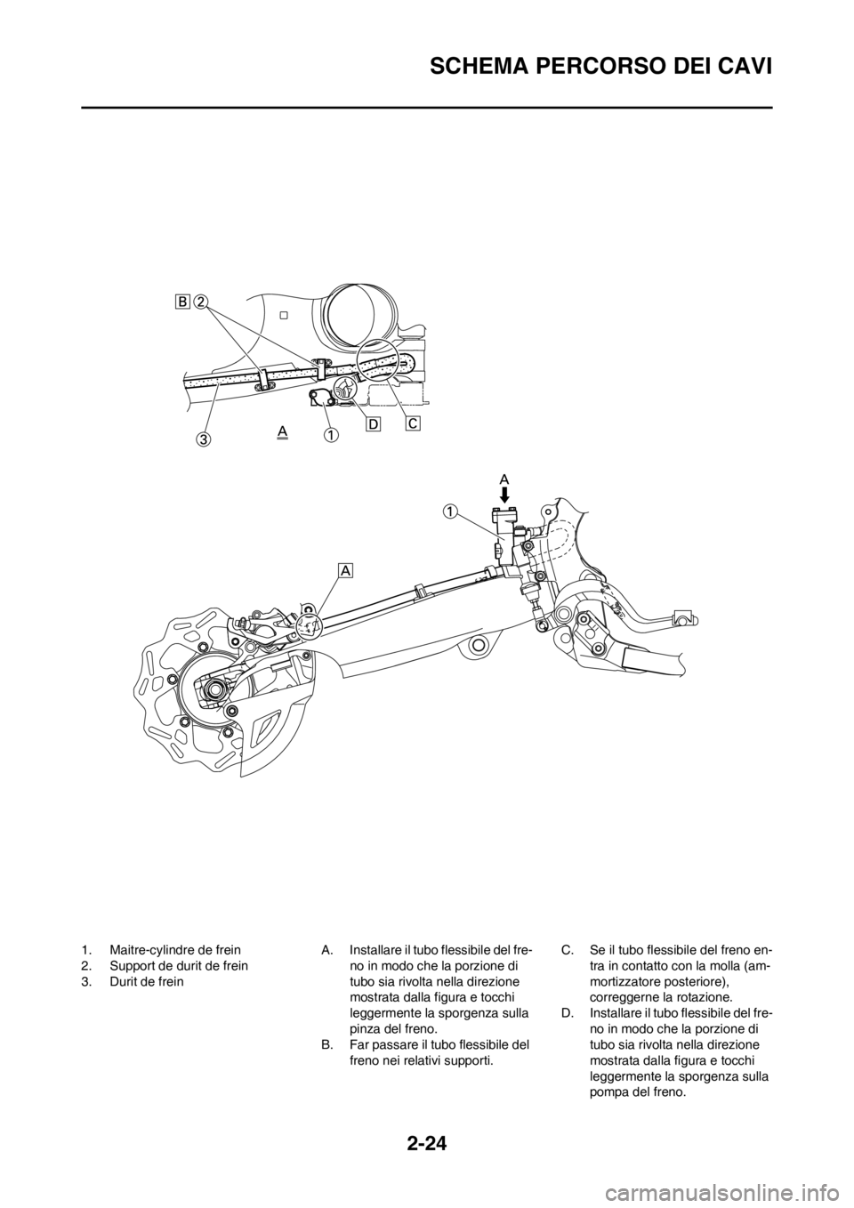 YAMAHA YZ250F 2013  Manuale duso (in Italian) 2-24
SCHEMA PERCORSO DEI CAVI
1. Maitre-cylindre de frein
2. Support de durit de frein
3. Durit de freinA. Installare il tubo flessibile del fre-
no in modo che la porzione di 
tubo sia rivolta nella 