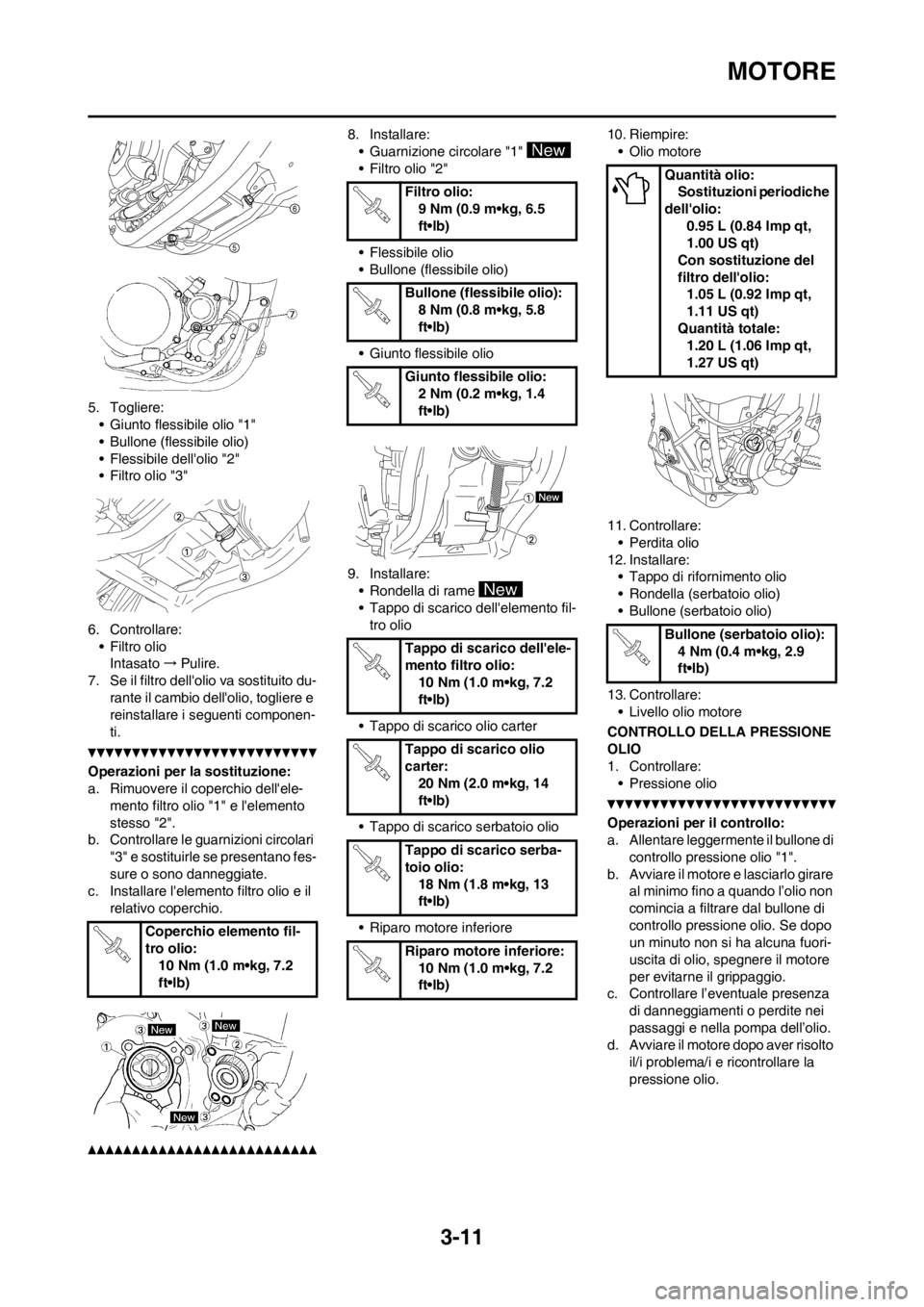 YAMAHA YZ250F 2013 Manuale duso (in Italian) 3-11
MOTORE
5. Togliere:
• Giunto flessibile olio "1"
• Bullone (flessibile olio)
• Flessibile dellolio "2"
• Filtro olio "3"
6. Controllare:
• Filtro olio
Intasato→Pulire.
7. Se il filtr YAMAHA YZ250F 2013 Manuale duso (in Italian) 3-11
MOTORE
5. Togliere:
• Giunto flessibile olio "1"
• Bullone (flessibile olio)
• Flessibile dellolio "2"
• Filtro olio "3"
6. Controllare:
• Filtro olio
Intasato→Pulire.
7. Se il filtr