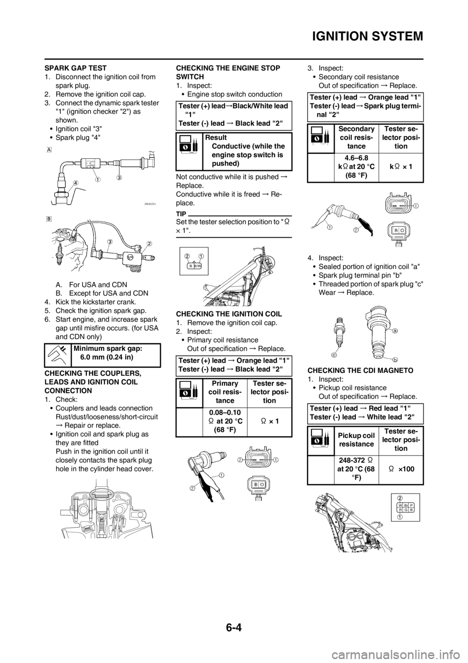 YAMAHA YZ250F 2012  Owners Manual 6-4
IGNITION SYSTEM
SPARK GAP TEST
1. Disconnect the ignition coil from 
spark plug.
2. Remove the ignition coil cap.
3. Connect the dynamic spark tester 
"1" (ignition checker "2") as 
shown.
• Ign