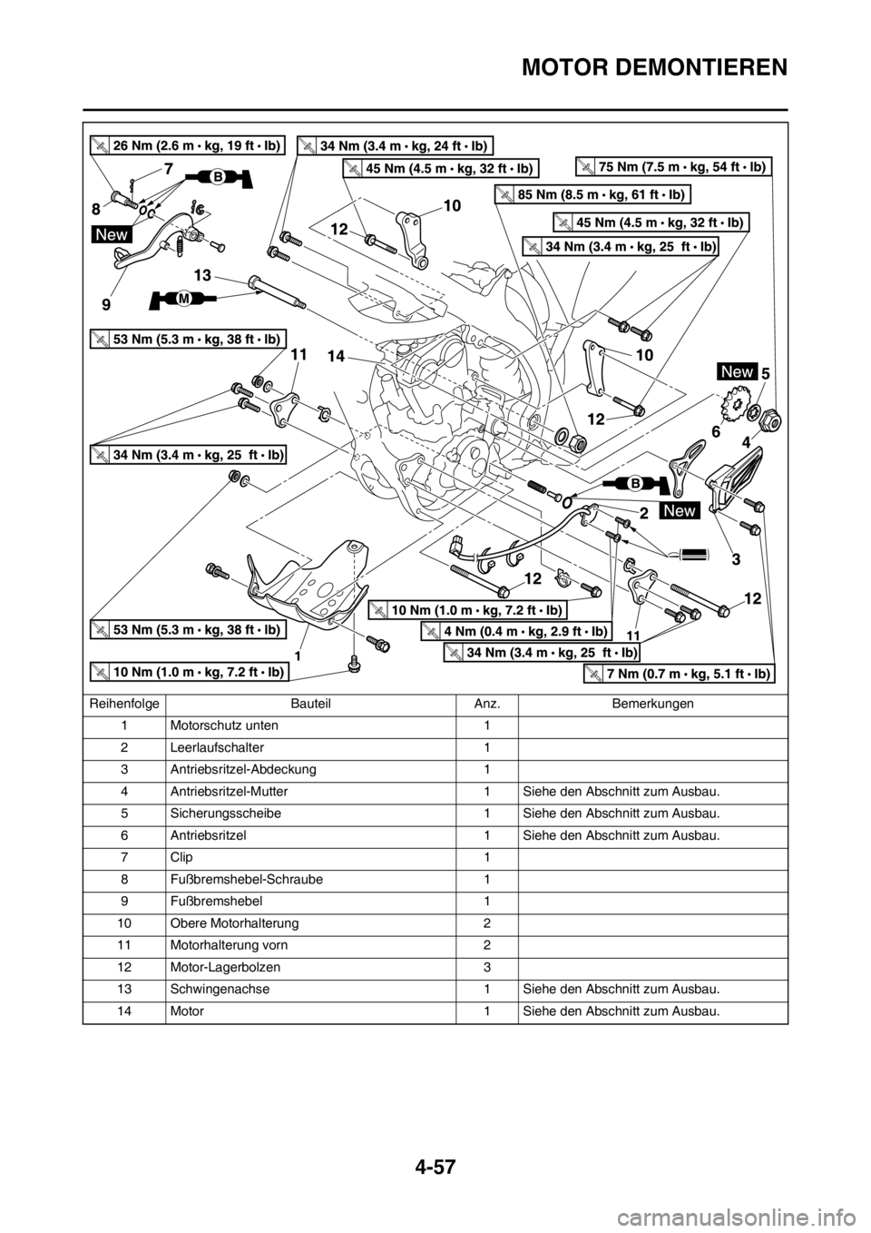 YAMAHA YZ250F 2012  Betriebsanleitungen (in German) 4-57
MOTOR DEMONTIEREN
1 Motorschutz unten 1
2 Leerlaufschalter 1
3 Antriebsritzel-Abdeckung 1
4 Antriebsritzel-Mutter 1 Siehe den Abschnitt zum Ausbau.
5 Sicherungsscheibe 1 Siehe den Abschnitt zum A