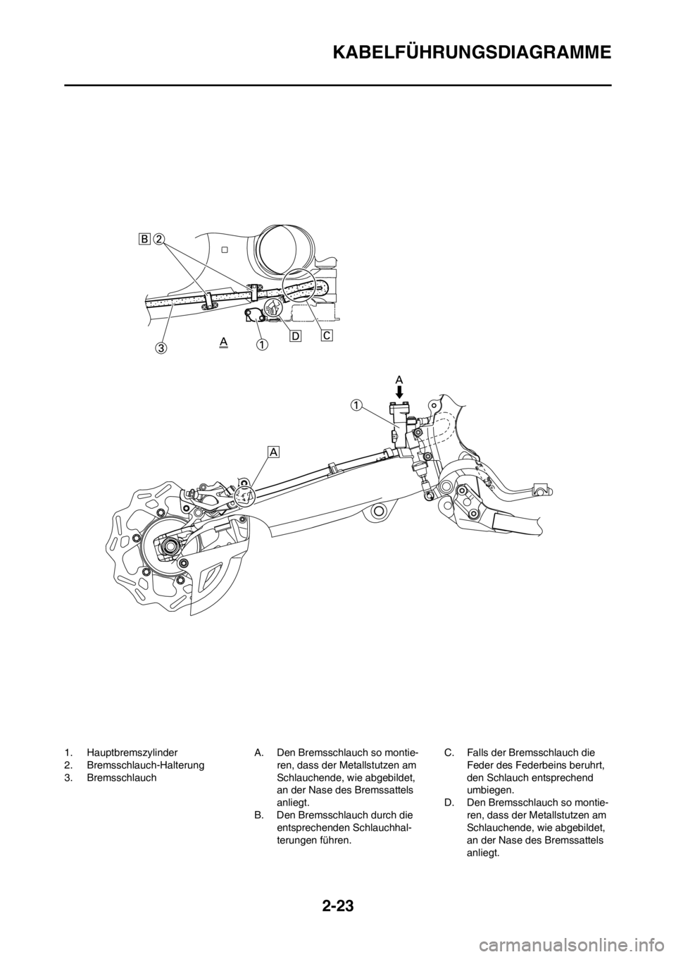 YAMAHA YZ250F 2012  Betriebsanleitungen (in German) 2-23
KABELFÜHRUNGSDIAGRAMME
1. Hauptbremszylinder
2. Bremsschlauch-Halterung
3. BremsschlauchA. Den Bremsschlauch so montie-
ren, dass der Metallstutzen am 
Schlauchende, wie abgebildet, 
an der Nase