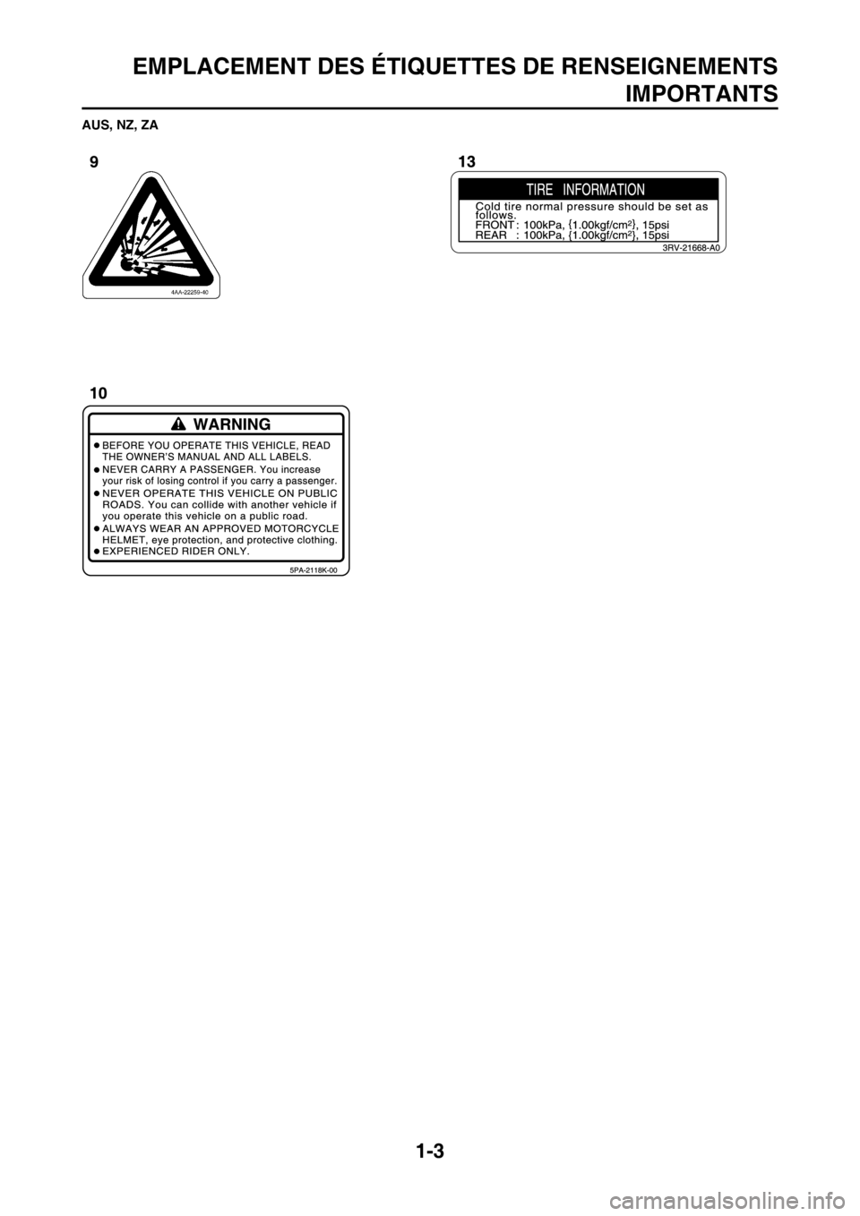 YAMAHA YZ250F 2012  Notices Demploi (in French) 1-3
EMPLACEMENT DES ÉTIQUETTES DE RENSEIGNEMENTS
IMPORTANTS
AUS, NZ, ZA 