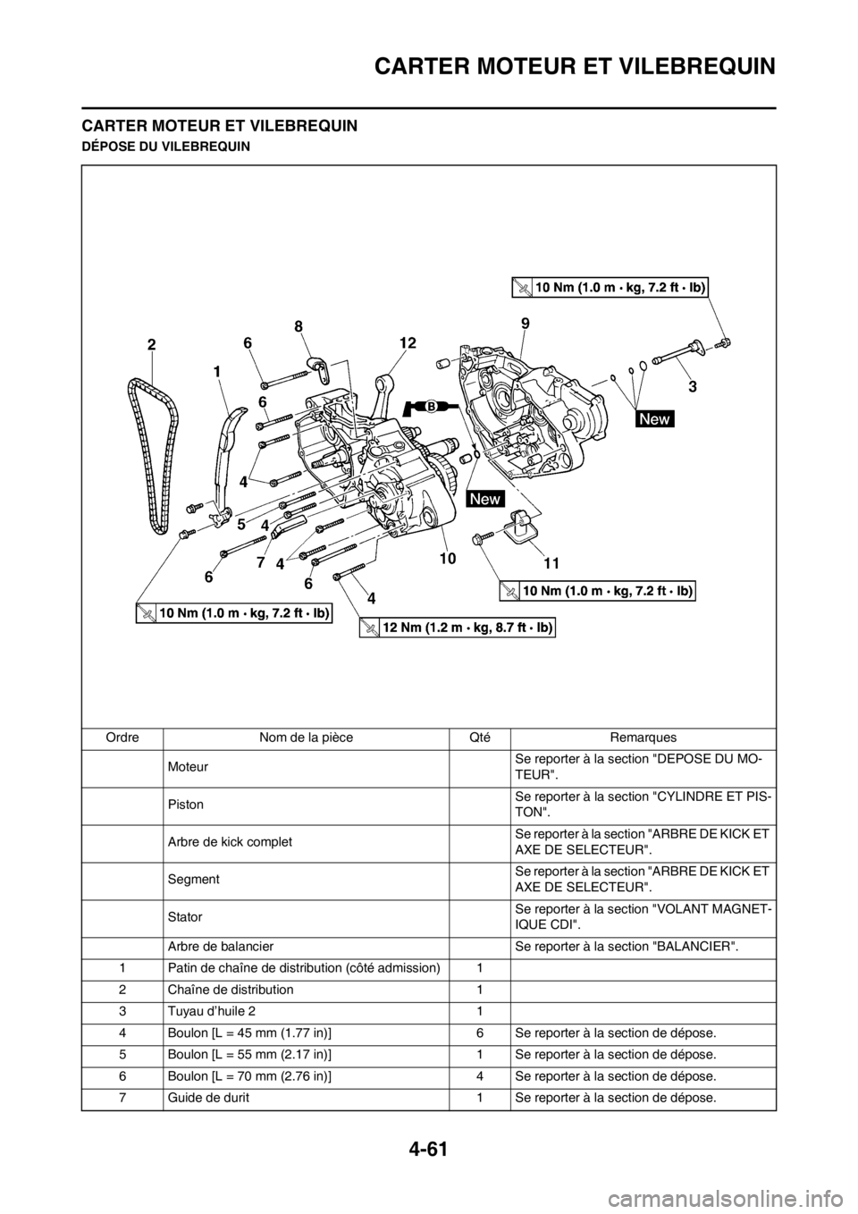 YAMAHA YZ250F 2012  Notices Demploi (in French) 4-61
CARTER MOTEUR ET VILEBREQUIN
CARTER MOTEUR ET VILEBREQUIN
DÉPOSE DU VILEBREQUIN
Ordre Nom de la pièce Qté Remarques
MoteurSe reporter à la section "DEPOSE DU MO-
TEUR".
PistonSe reporter à l