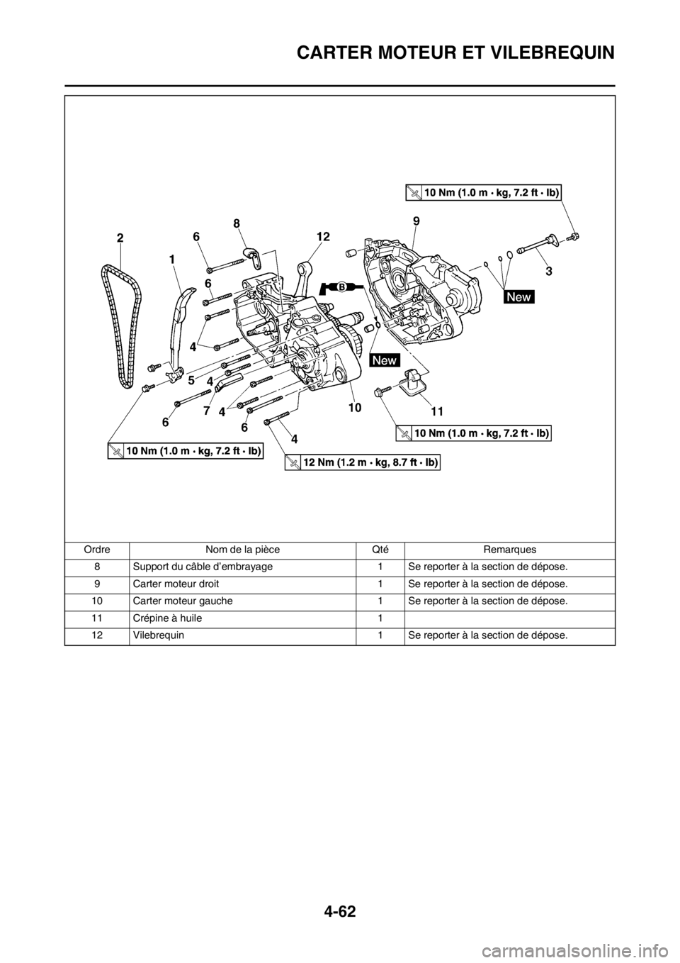YAMAHA YZ250F 2012  Notices Demploi (in French) 4-62
CARTER MOTEUR ET VILEBREQUIN
8 Support du câble d’embrayage 1 Se reporter à la section de dépose.
9 Carter moteur droit 1 Se reporter à la section de dépose.
10 Carter moteur gauche 1 Se r