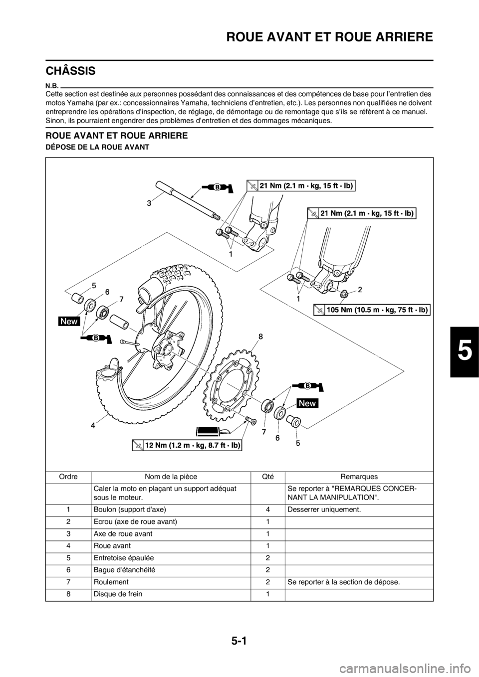 YAMAHA YZ250F 2012  Notices Demploi (in French) 5-1
ROUE AVANT ET ROUE ARRIERE
CHÂSSIS
Cette section est destinée aux personnes possédant des connaissances et des compétences de base pour l’entretien des 
motos Yamaha (par ex.: concessionnair
